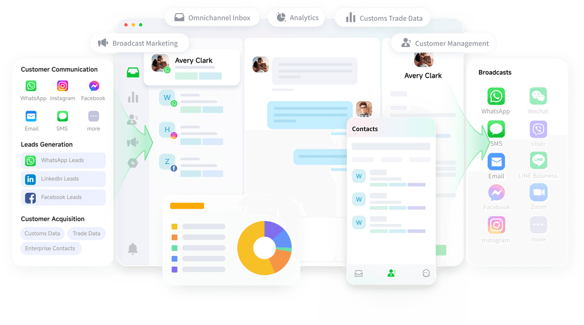 Schedule a 30-Minute Demo​​