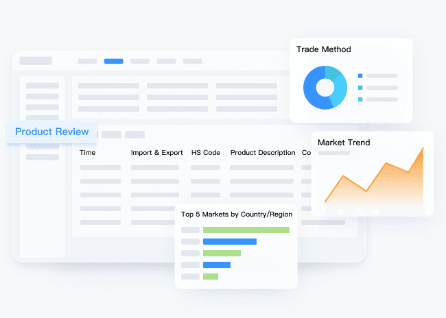 Gain deeper insights into new markets with multidimensional trade data analysis