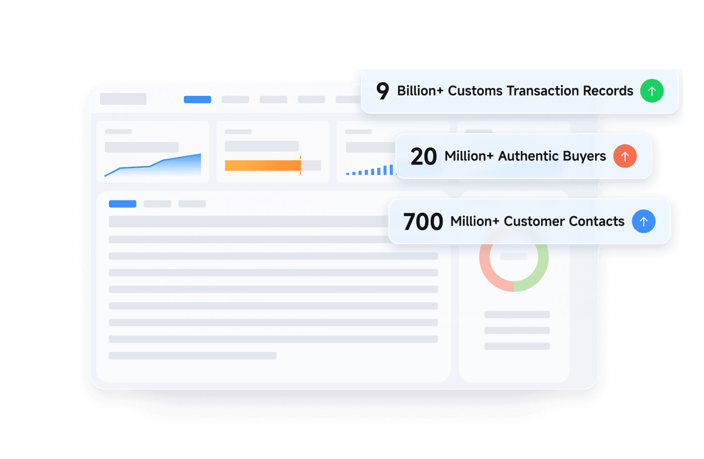 Access 9 billion global trade data, and search potential global buyers efficiently