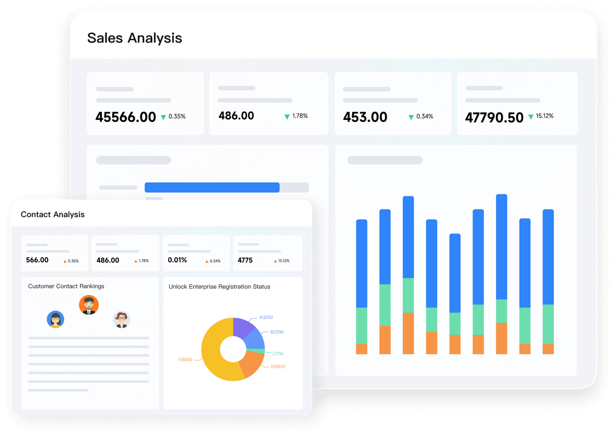 Unlock business insights with multi-dimensional data analytics