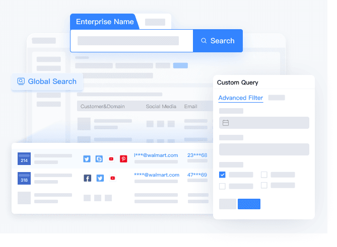 Target and discover potential prospects worldwide