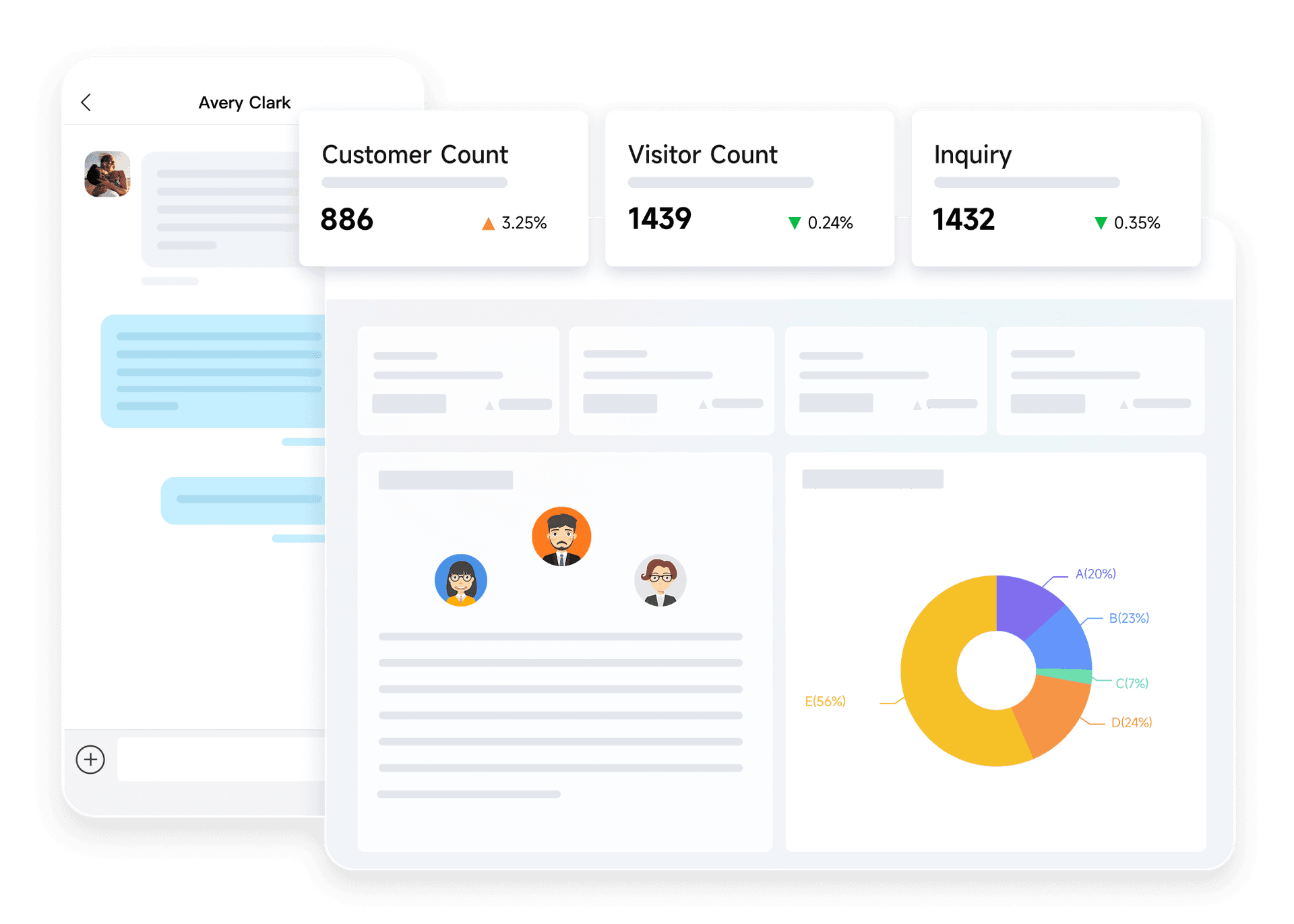 Customer analytics and strategy enhancement