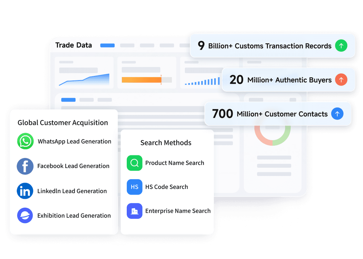Unlock global customs data to identify leads and accelerate customer acquisition