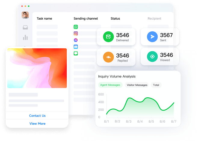 Know what clicks, learn what matters, and turn bulk messages into real conversations