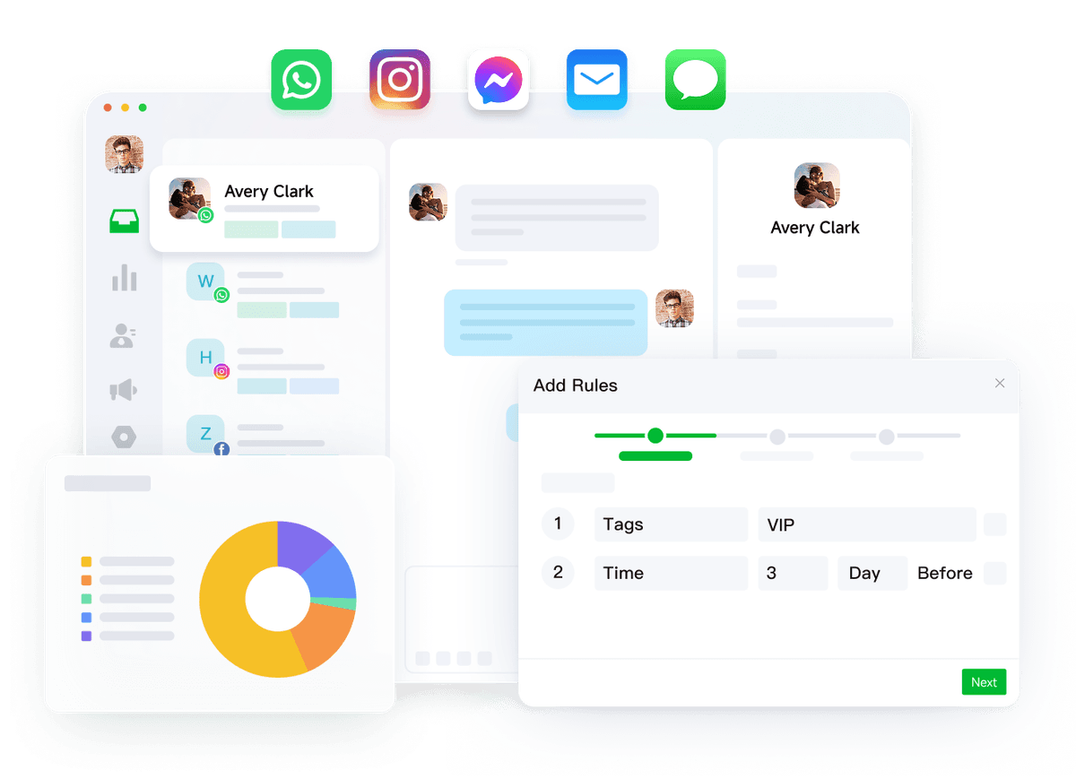 一站式整合全渠道客服对话，高效轻松应对所有客户互动