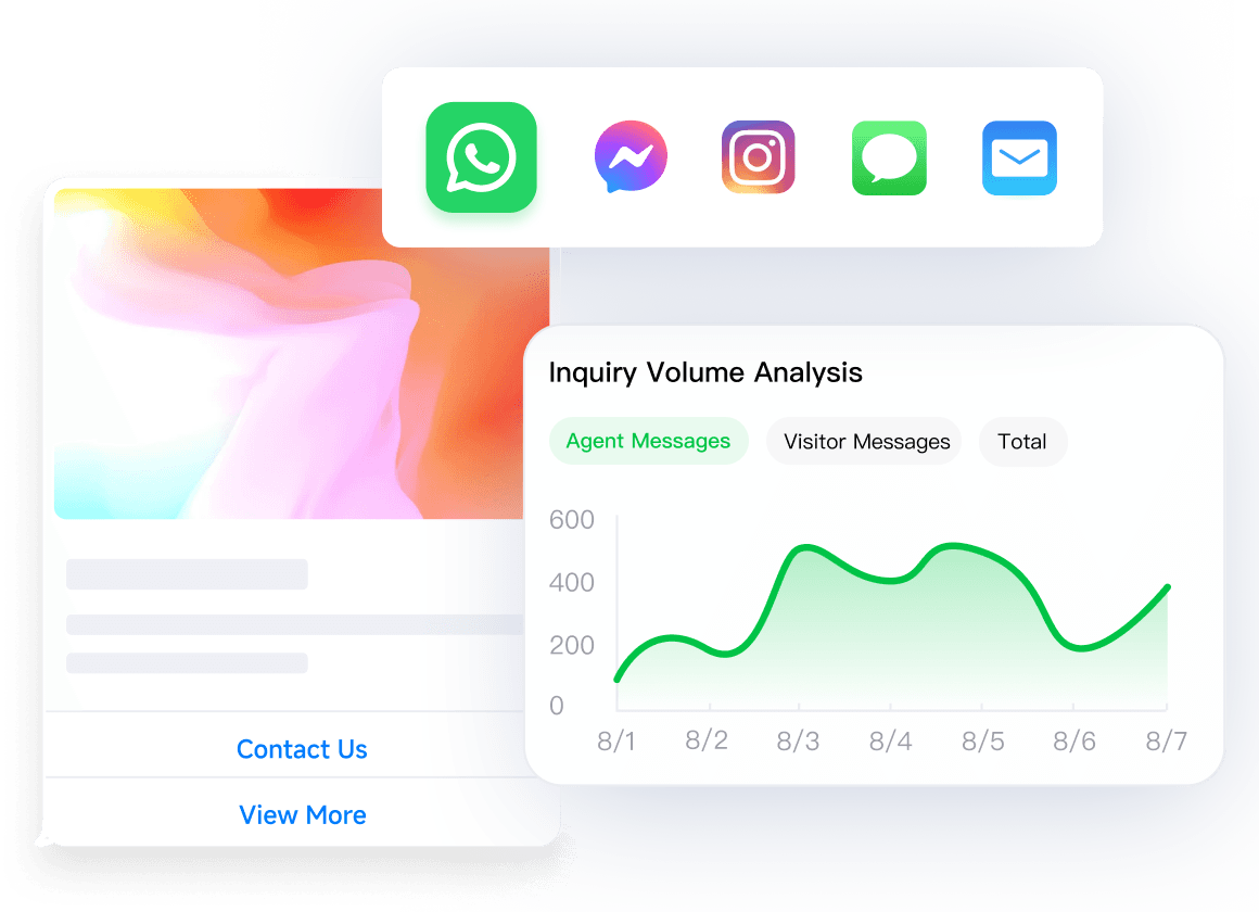 Drive Growth with Multi-Channel Marketing Precision
