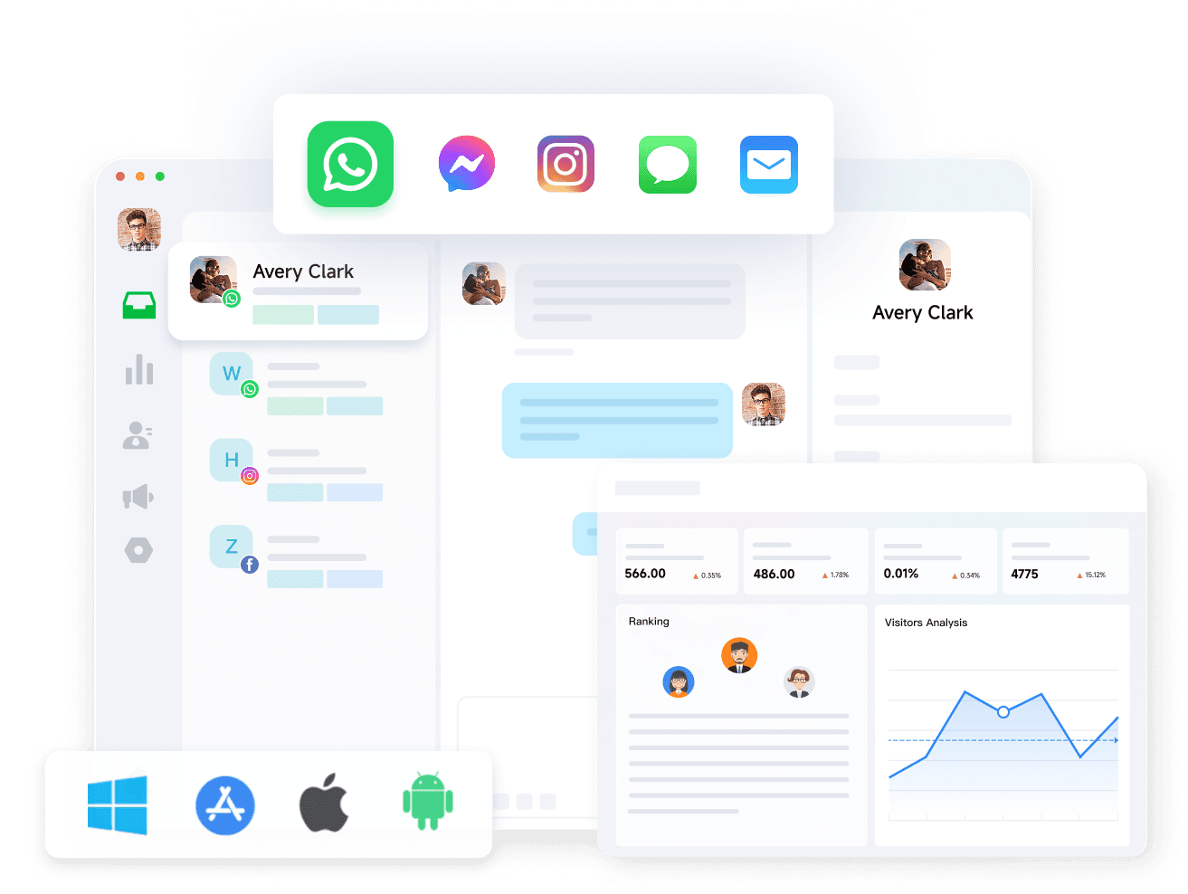 一个界面响应所有客户需求
无需来回切换聊天窗口
避免信息遗漏